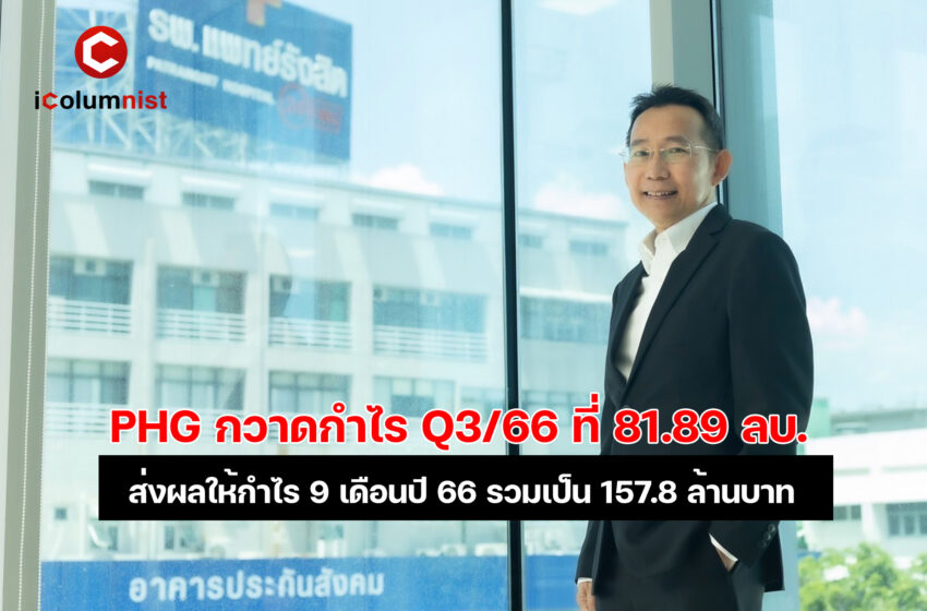  PHG กวาดกำไร Q3/66 ที่ 81.89 ลบ. โตแรง 16.02% YOY ส่งผลให้กำไร 9 เดือนปี 66 รวมเป็น 157.8 ลบ. รายได้เพิ่มทุกกลุ่มลูกค้า-รพ.แม่และเด็กหนุนอัตราครองเตียงพุ่ง