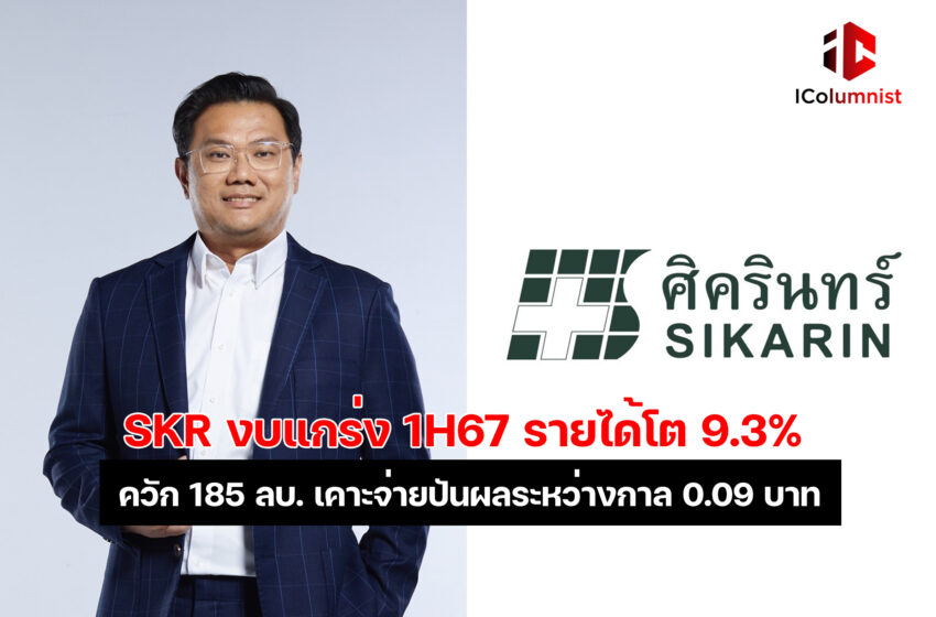  SKR งบแกร่ง 1H67 รายได้โต 9.3% ทะลุ 3 พันลบ.  ควัก 185 ลบ. เคาะจ่ายปันผลระหว่างกาล 0.09 บาท