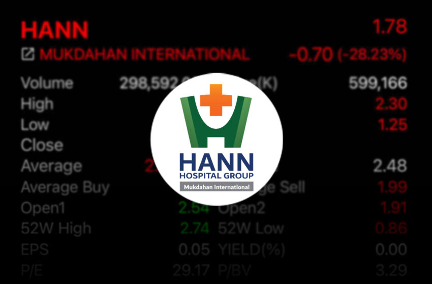  HANN แจงหลังเกิดกระแสกรรมการขายหุ้น IPO ยัน “ผู้ถือหุ้นใหญ่” ไม่ขาย – ถือระยะยาว 71%