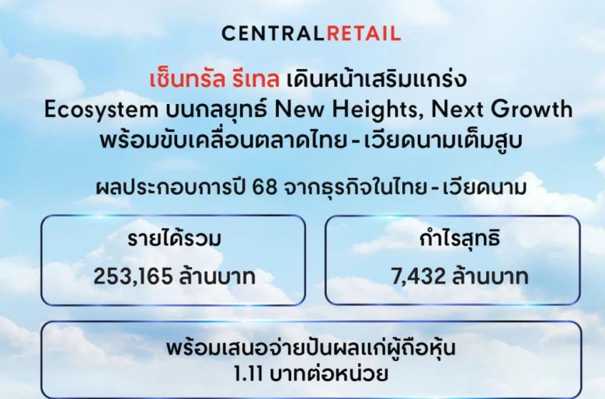  CRC งบปี 2568 รายได้โต 4% แตะ 2.53 แสนล้าน “ปเนต” ย้ำคุมต้นทุน-กระแสเงินสดหนุนฐานแกร่ง ไตรมาส 4 กำไรพุ่ง 17% ชงปันผล 1.11 บาท/หุ้น พ่วงพิเศษขาย Rinascente
