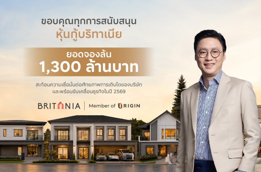  BRI ปิดขายหุ้นกู้ 1,300 ล้านบาทเต็มจำนวน ลุย 3 โครงการใหม่ หนุนยอดขายปี 69 แตะ 5,000 ล้าน